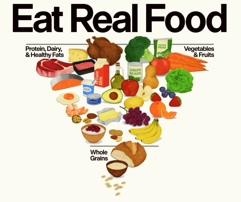 초가공식품 위험성