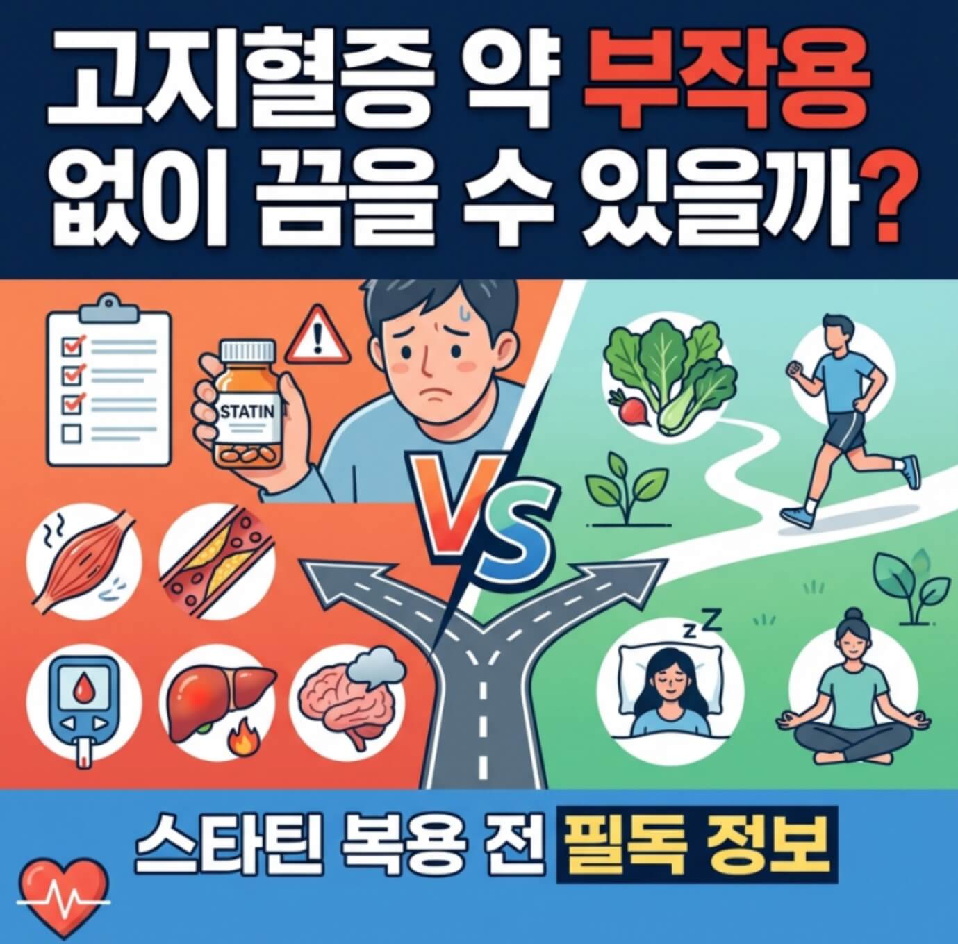 고지혈증 약 부작용