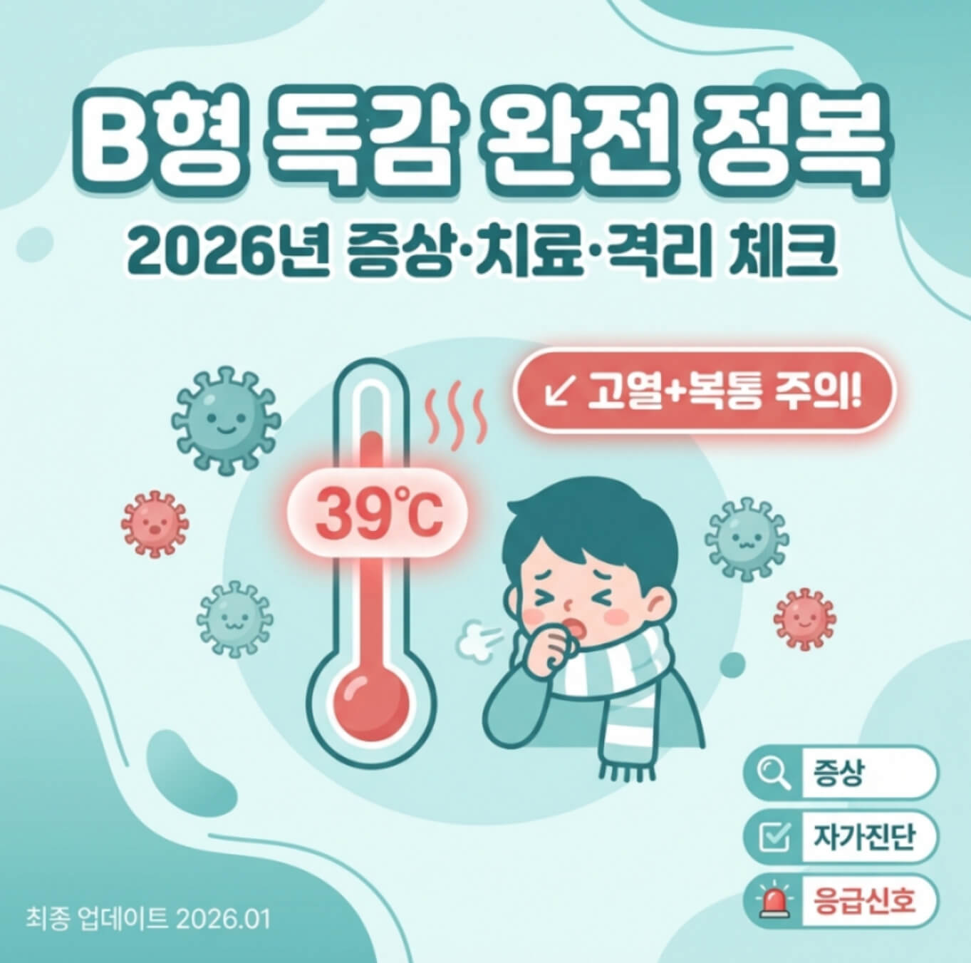 B형 독감 증상