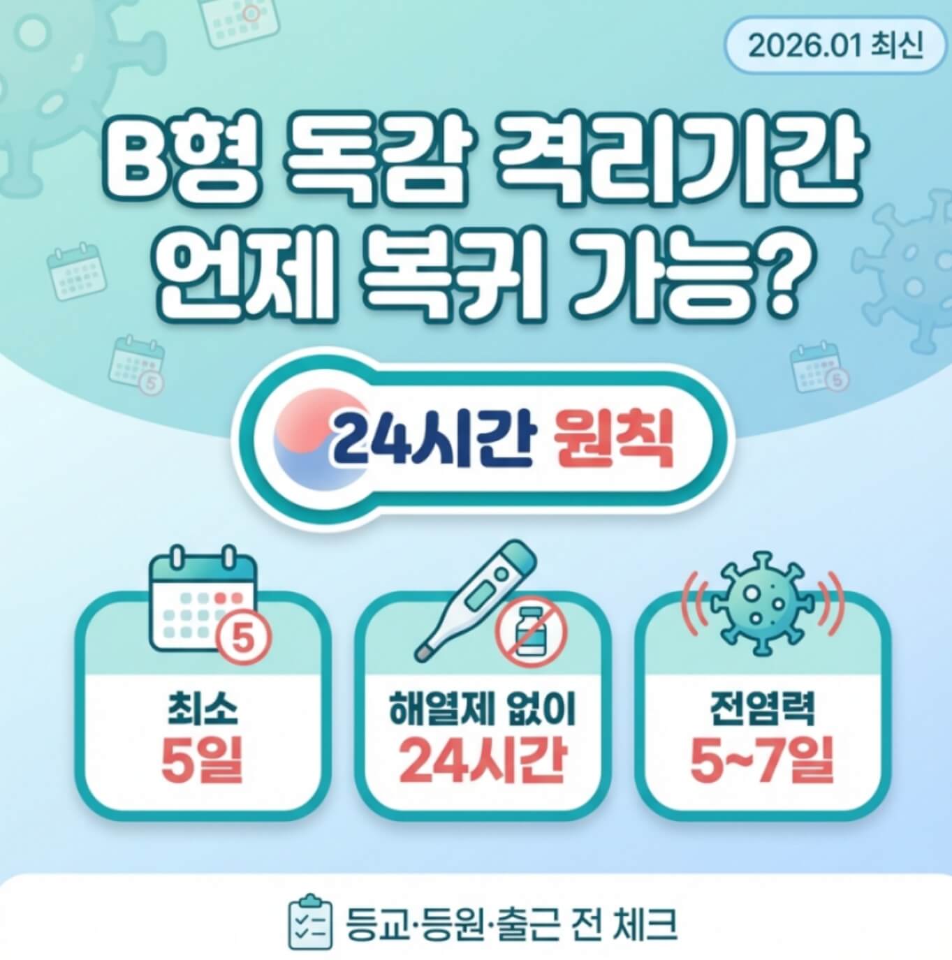 B형 독감 격리기간