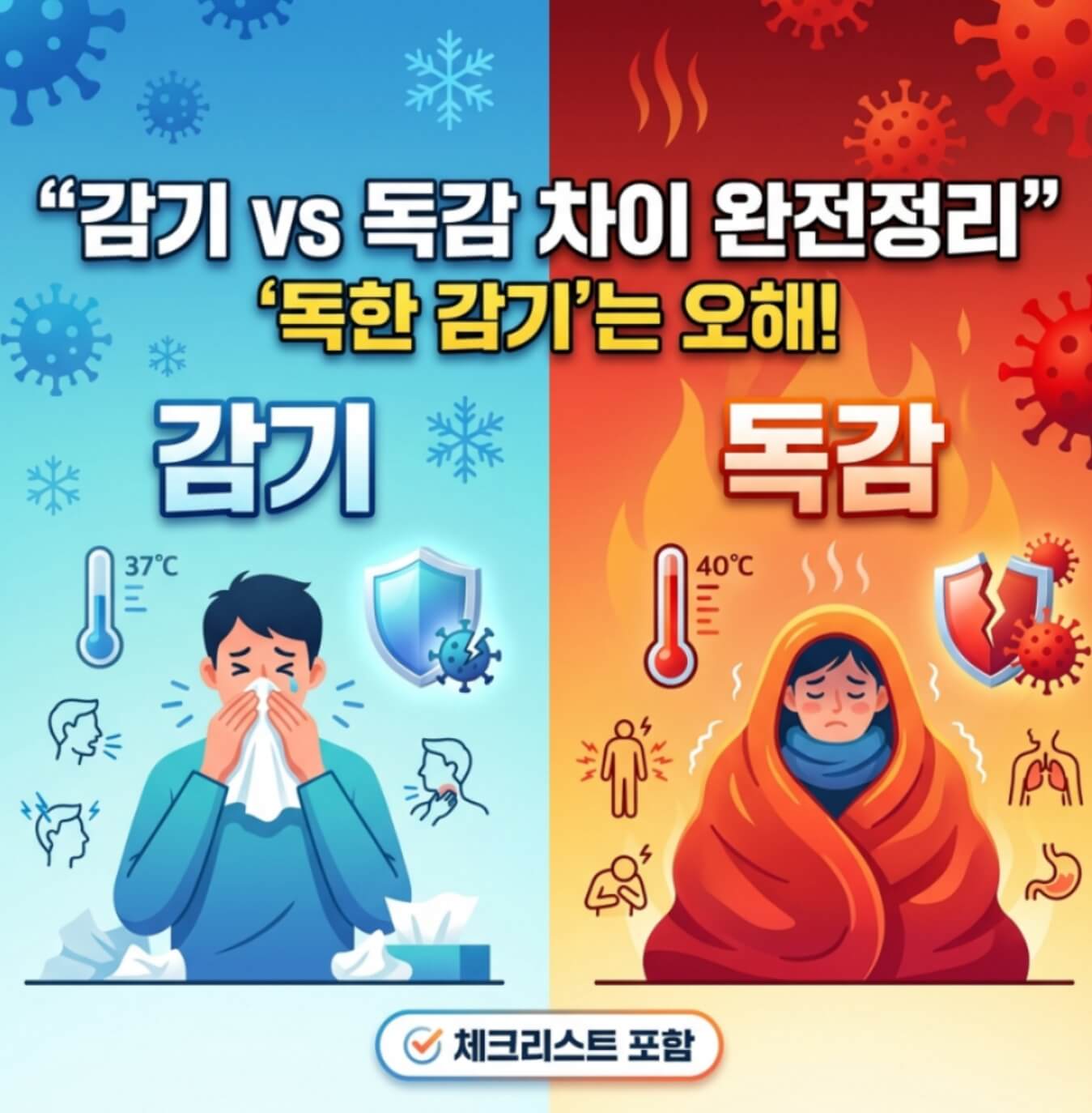 감기와 독감 차이