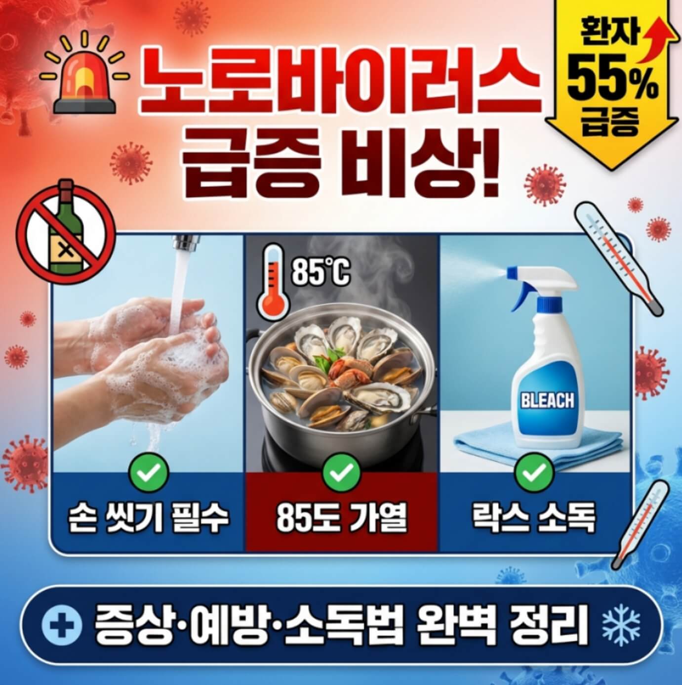 노로바이러스