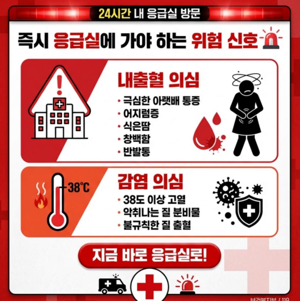 여자 오른쪽 아랫배 통증