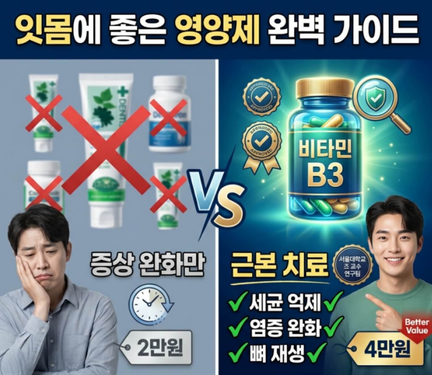 잇몸에 좋은 영양제