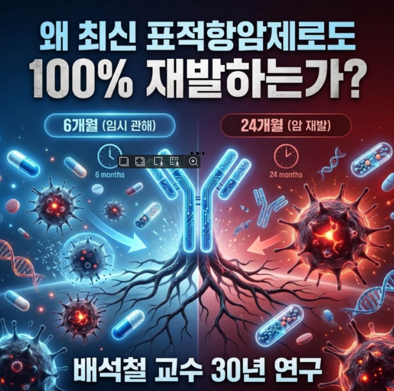 표적항암제 재발