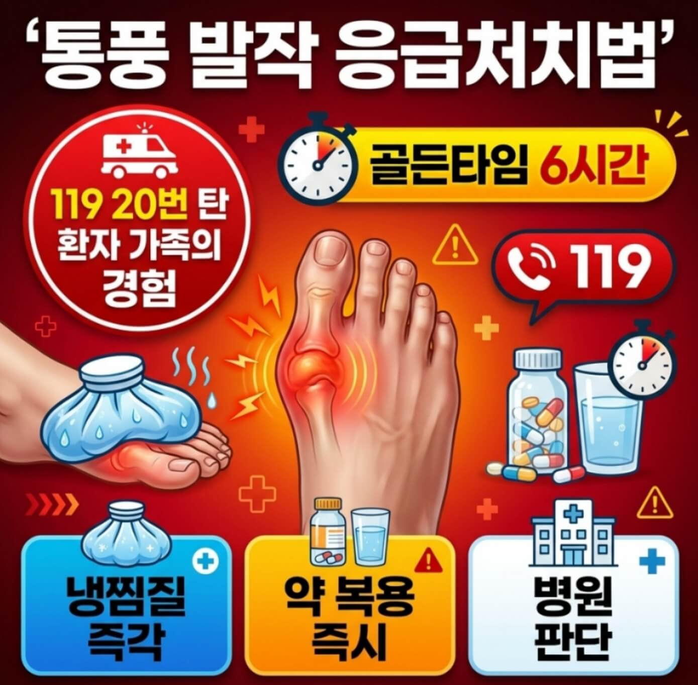 통풍 발작 응급처치