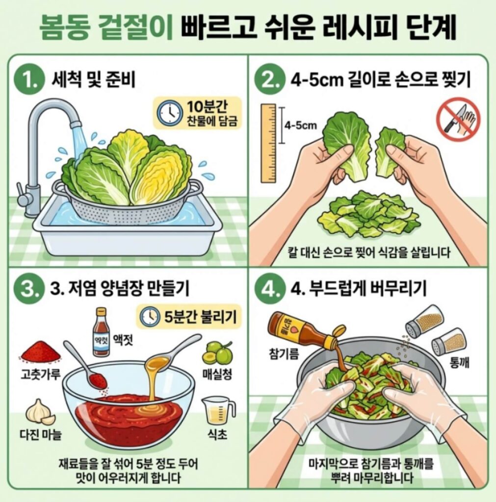 봄동 겉절이 레시피
