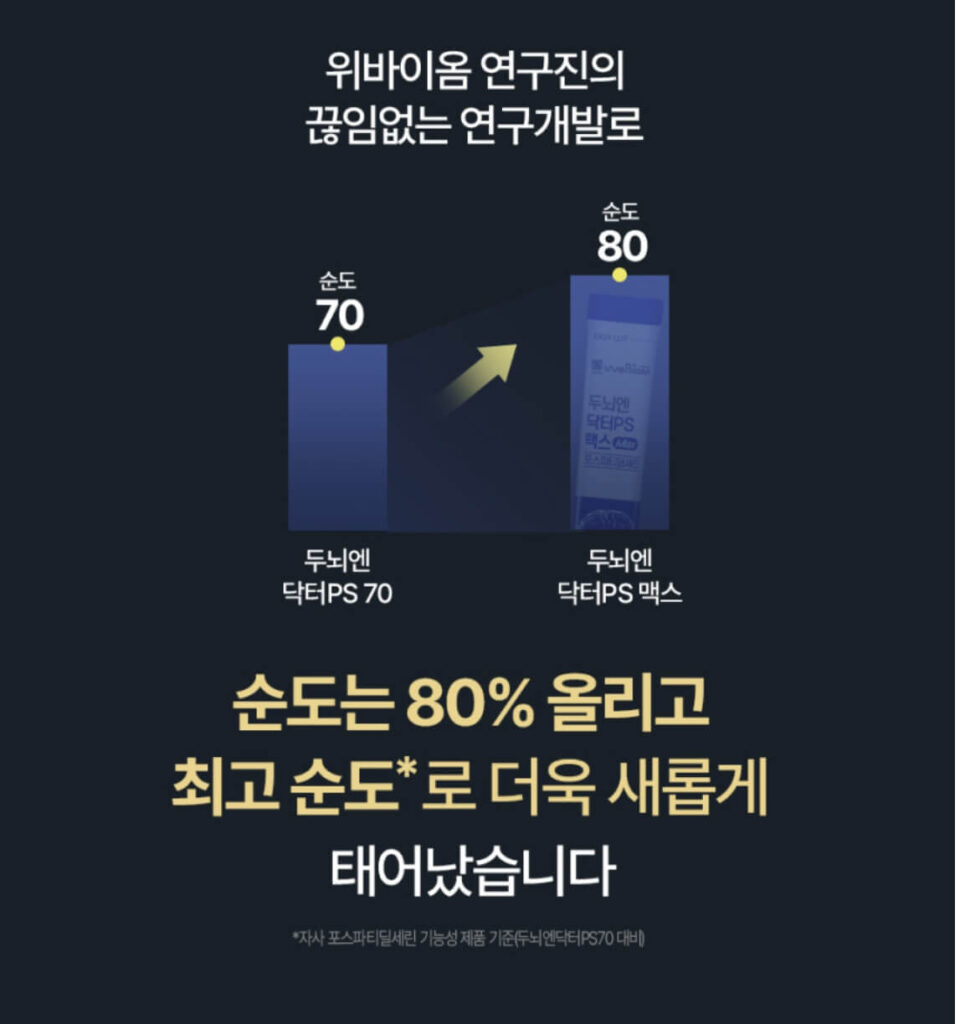 위바이옴 두뇌엔 닥터PS 맥스