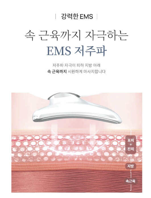멜킨 목 마사지기