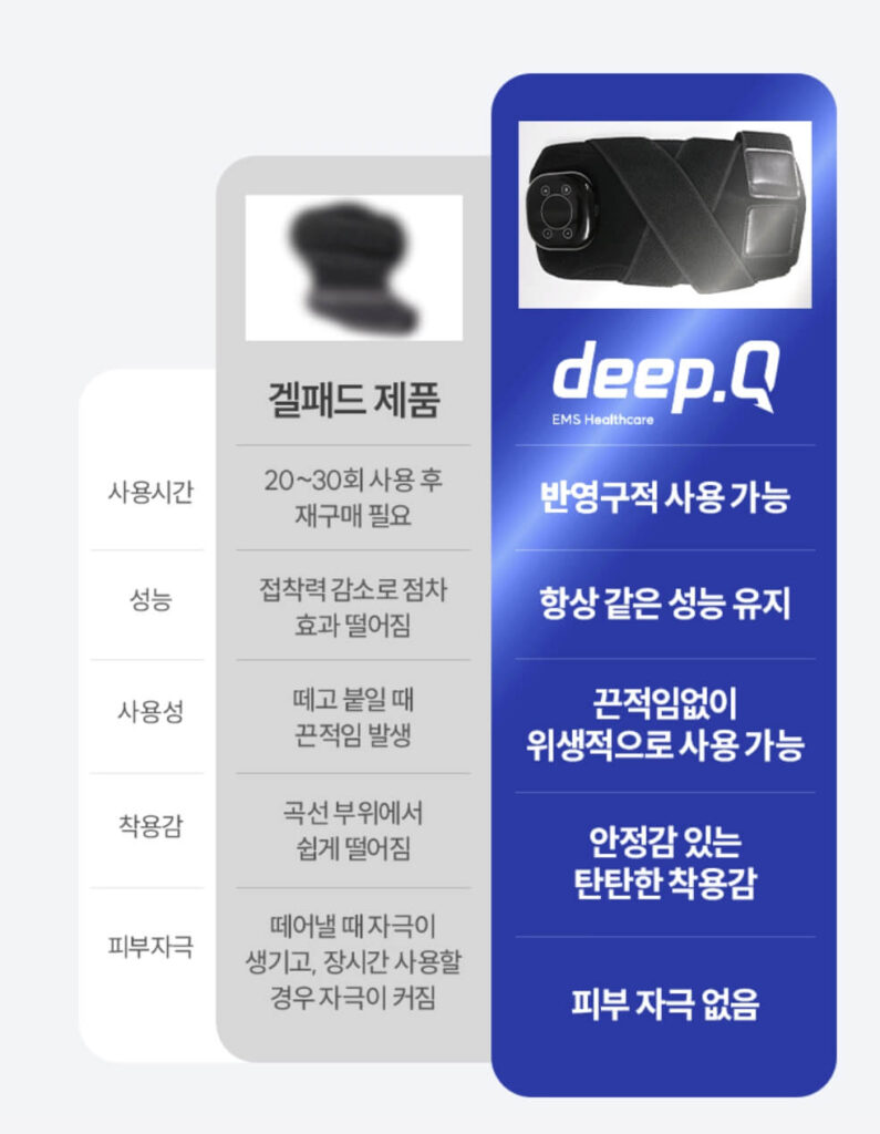 딥큐 무릎 마사지기