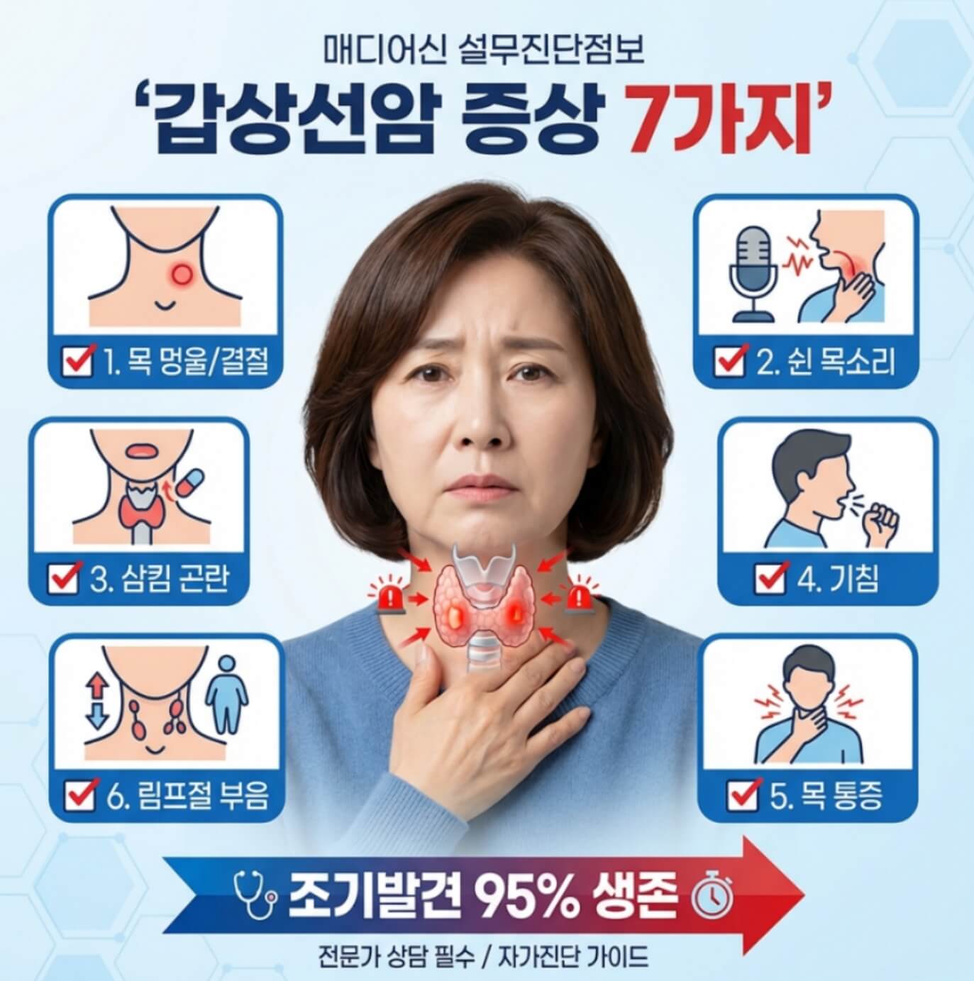 갑상선암 증상