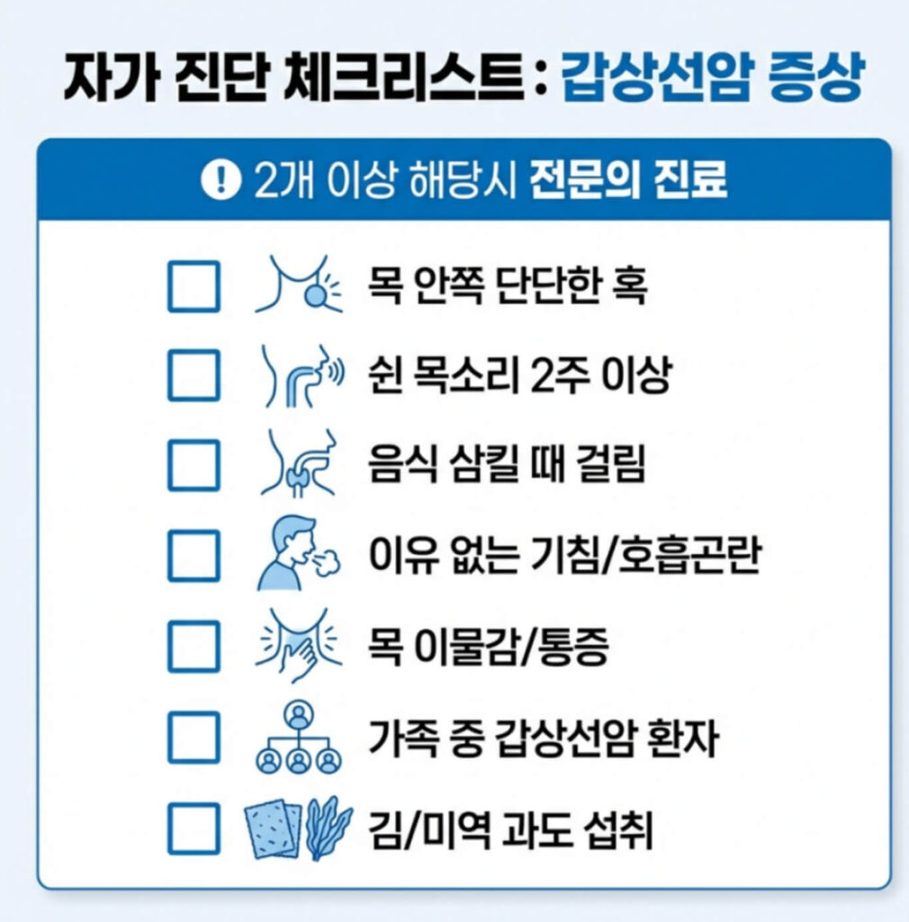 갑상선암 증상 7가지 자가진단 체크리스트 | 초기 발견이 생존율 결정