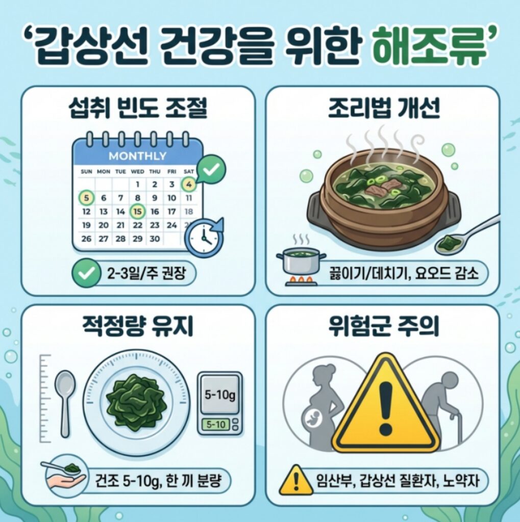 갑상선암 원인 요오드