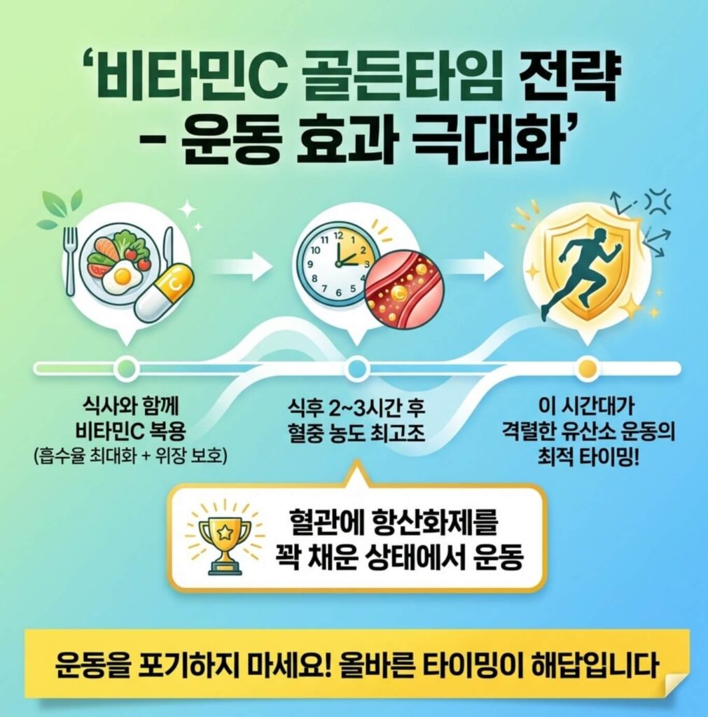 새벽 운동 위험