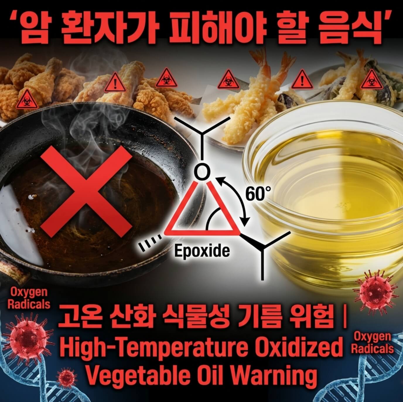 암환자가 피해야할 음식