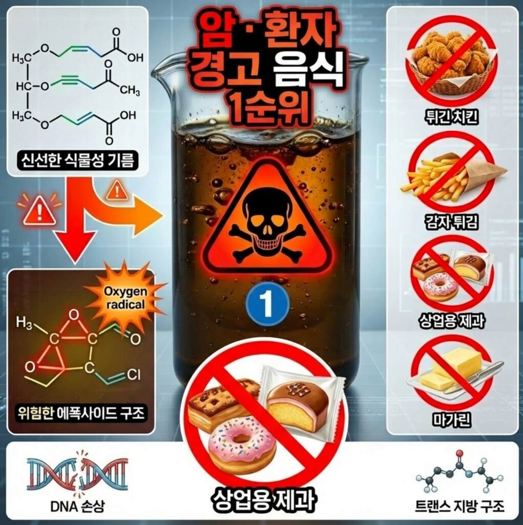 암환자가 피해야할 음식
