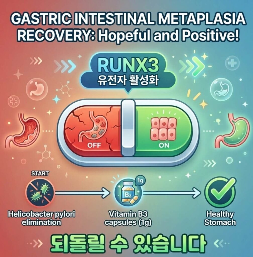 장상피화생 완치