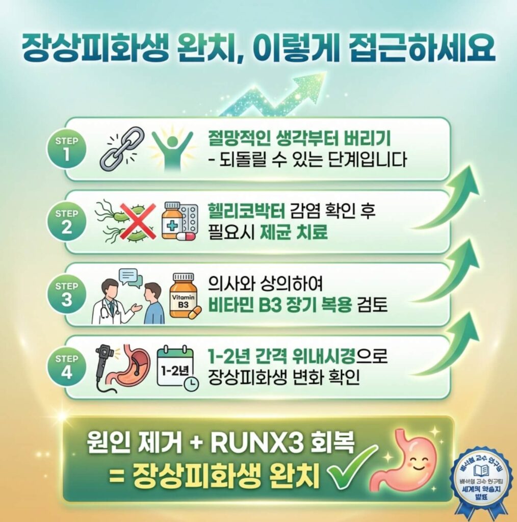 장상피화생 완치