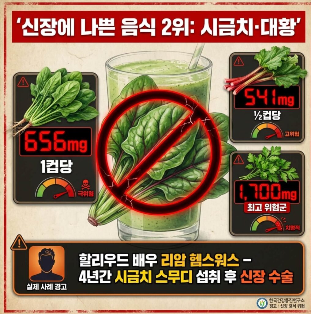 신장에 나쁜 음식