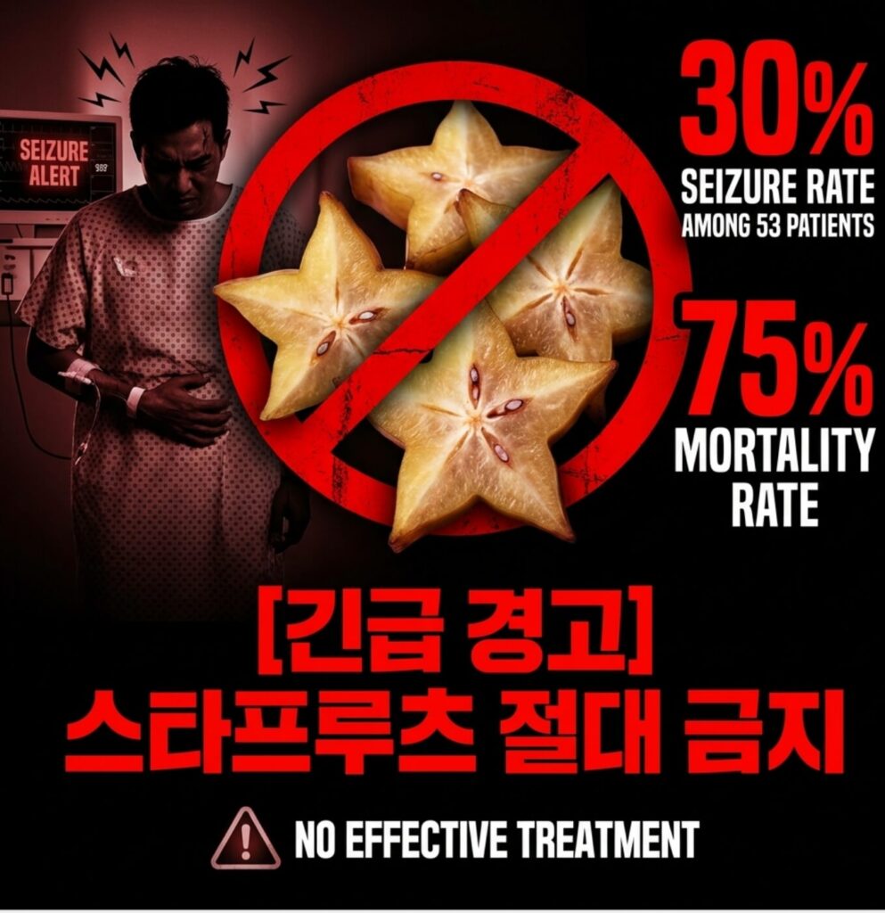 땅콩버터 부작용