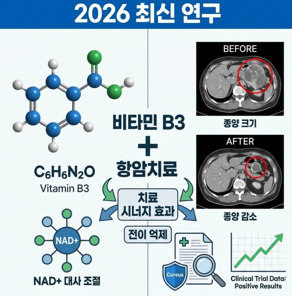 소세포 폐암 4기