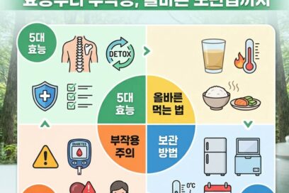고로쇠물 효능 부작용 먹는방법 보관법 유통기한 (2026 최신)
