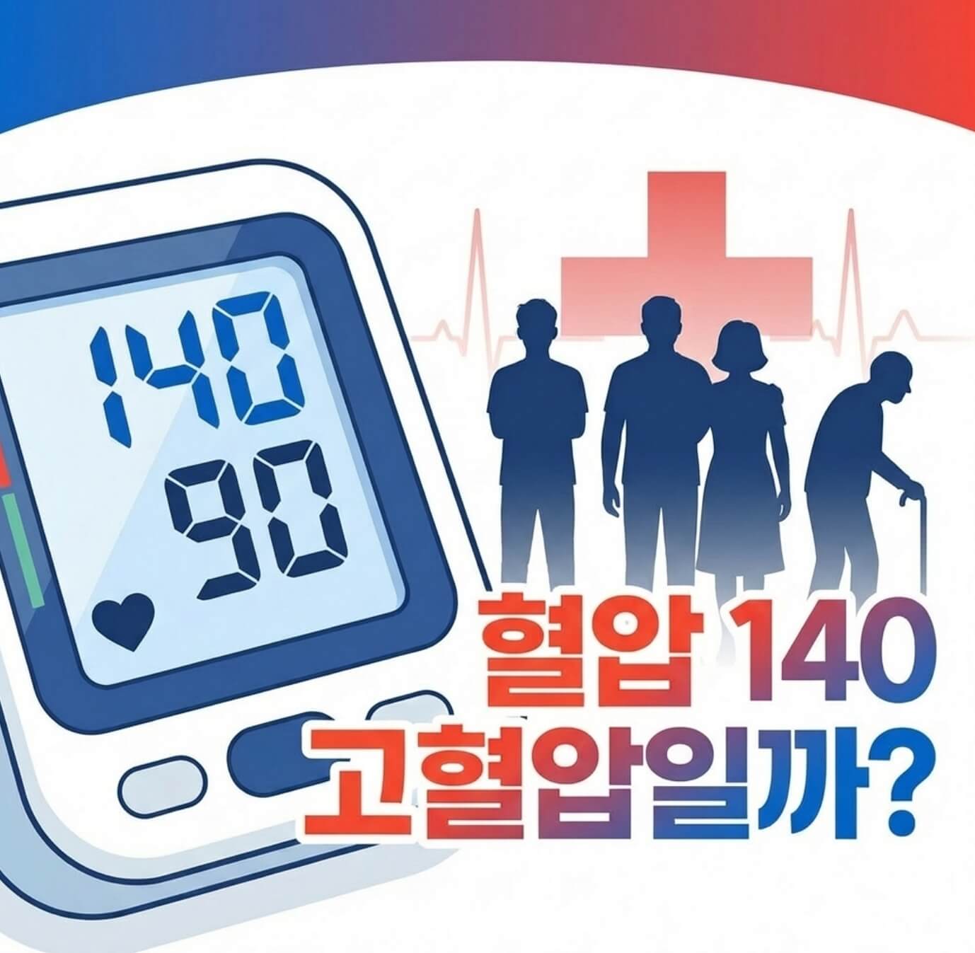 혈압 정상수치 범위