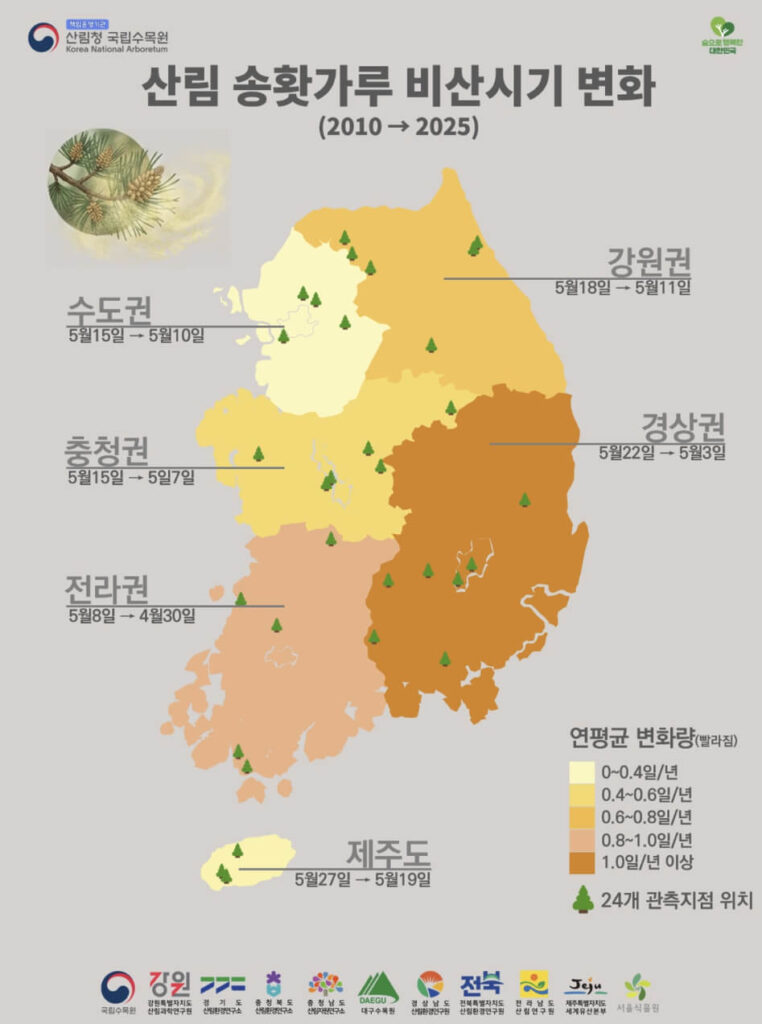 꽃가루 지수 조회