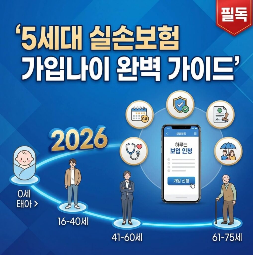 5세대 실손보험 가입나이 가입방법