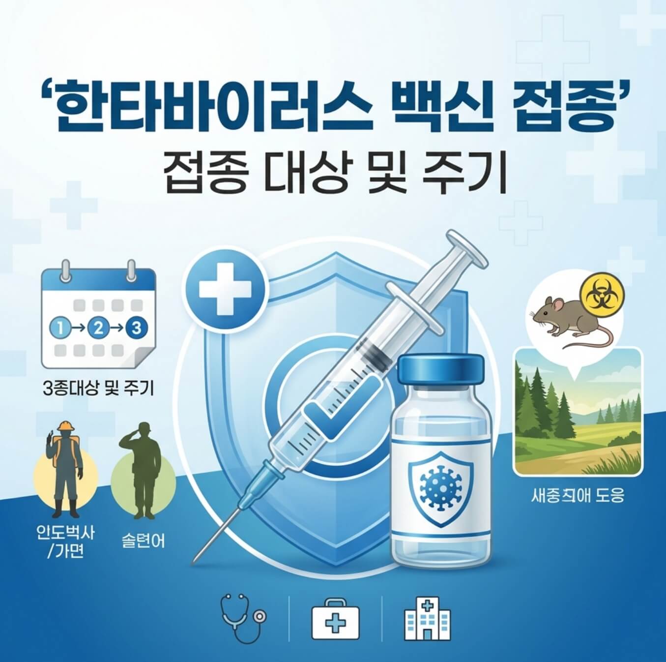 한타바이러스 백신