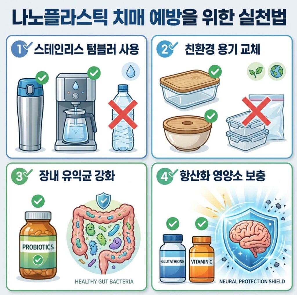 나노플라스틱 치매