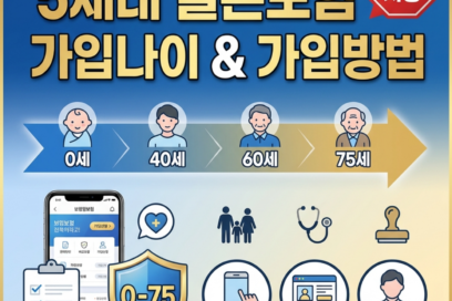 2026년 5세대 실손보험 가입나이 가입방법 (주의사항 필독)