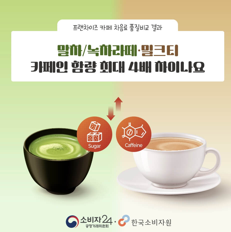 스타벅스 밀크티 카페인