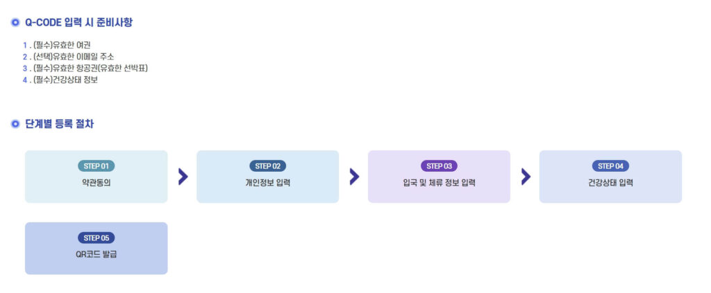 Q-CODE 사전 입력
