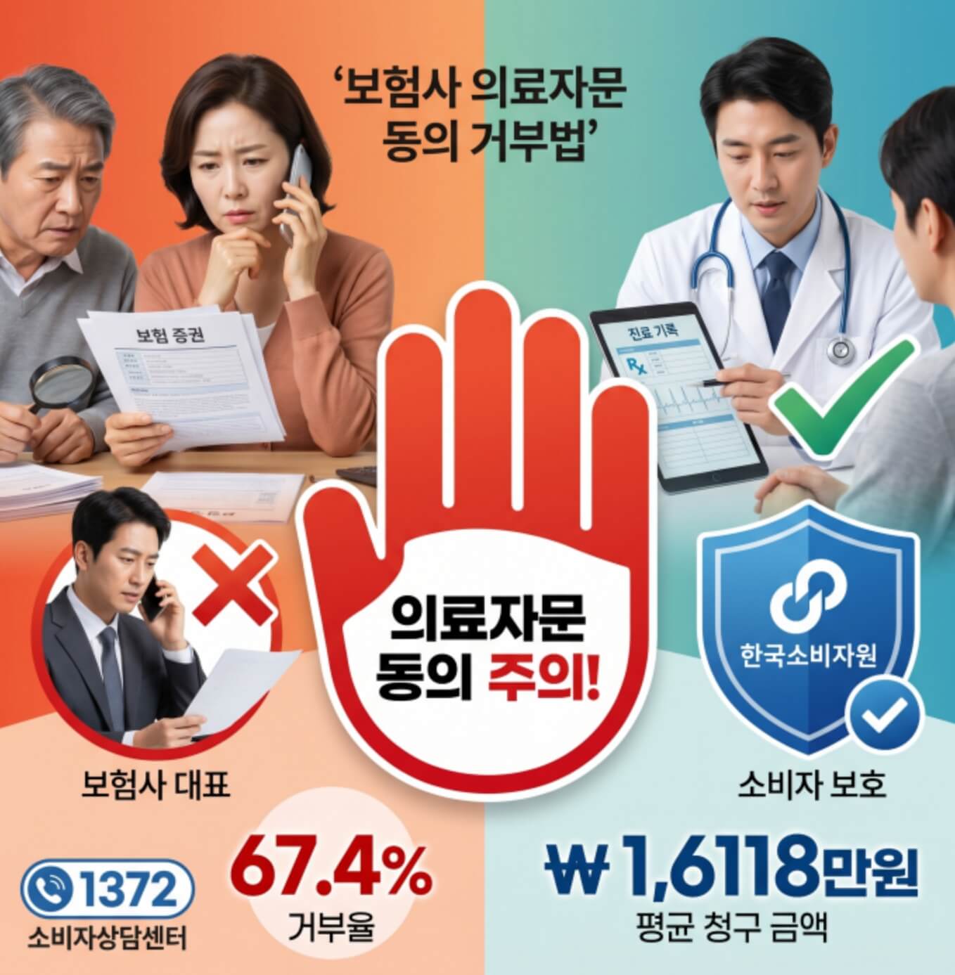 보험사 의료자문 동의