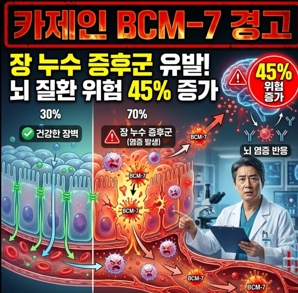 우유 유당불내증 카제인 부작용