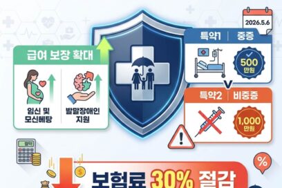 5세대 실손보험 전환 혜택과 주의사항 3가지 (2026 기준)