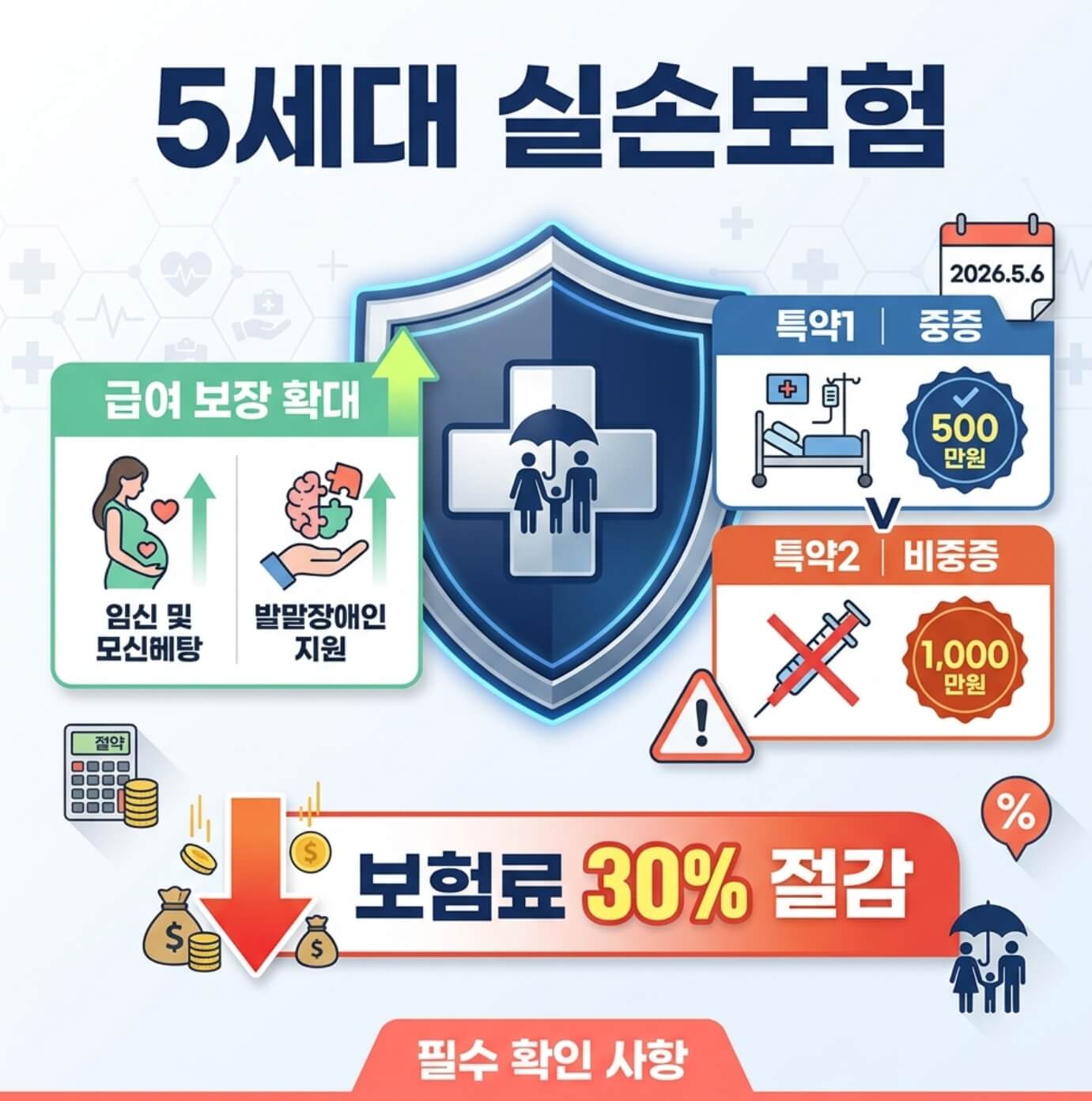 5세대 실손보험 전환