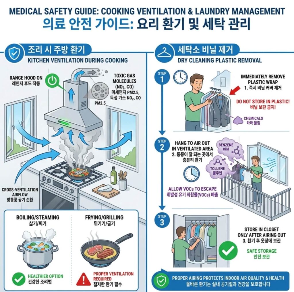 구강청결제 치매 원인