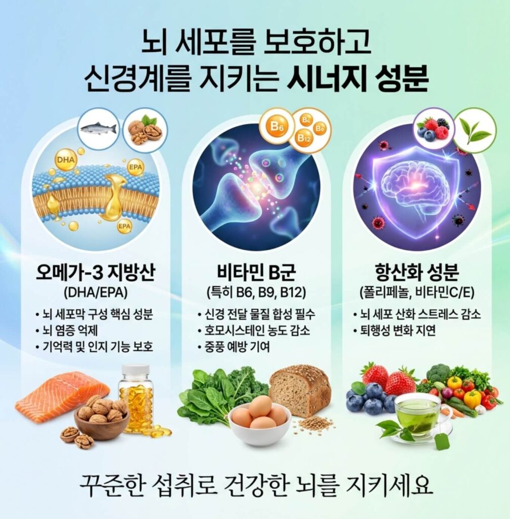 아스파탐 부작용