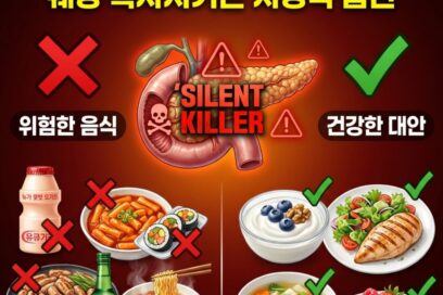 췌장암 초기증상 예방 음식 4가지와 췌장 혹사시키는 치명적 습관