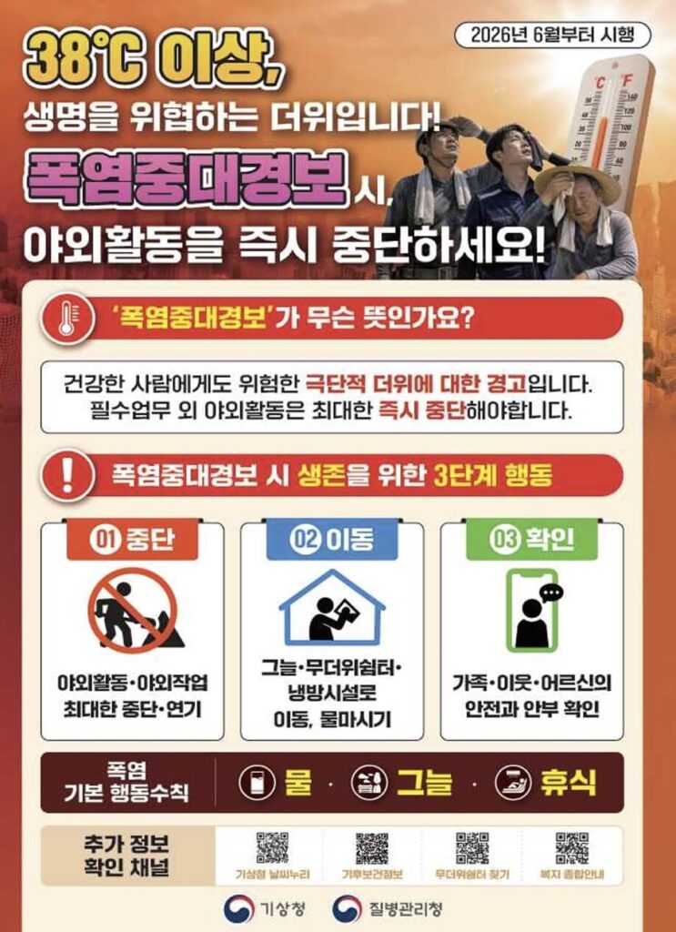 폭염중대경보 행동수칙