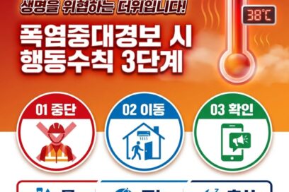 폭염중대경보 행동수칙 3단계 및 온열질환 예방 건강수칙 정리