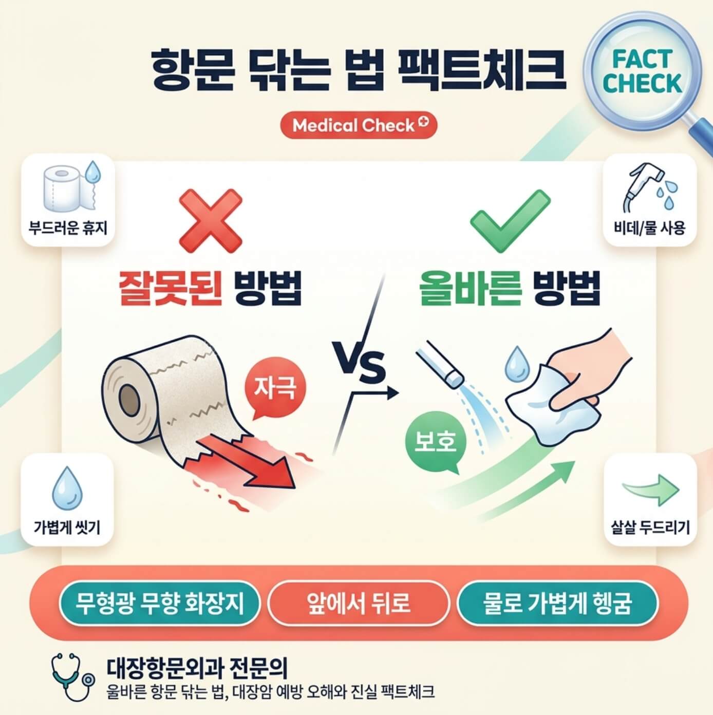 올바른 항문 닦는 법