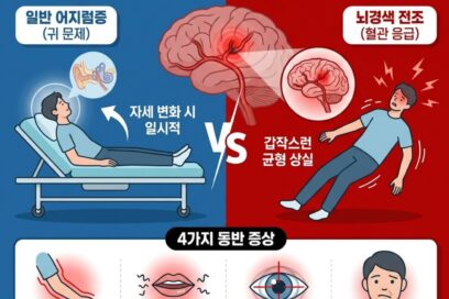 뇌경색 전조증상 어지러움, 단순 빈혈과 구별하는 핵심 차이점 3가지