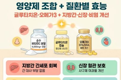 비타민C 영양제 조합과 효과 총정리 (지방간·신장·비염)