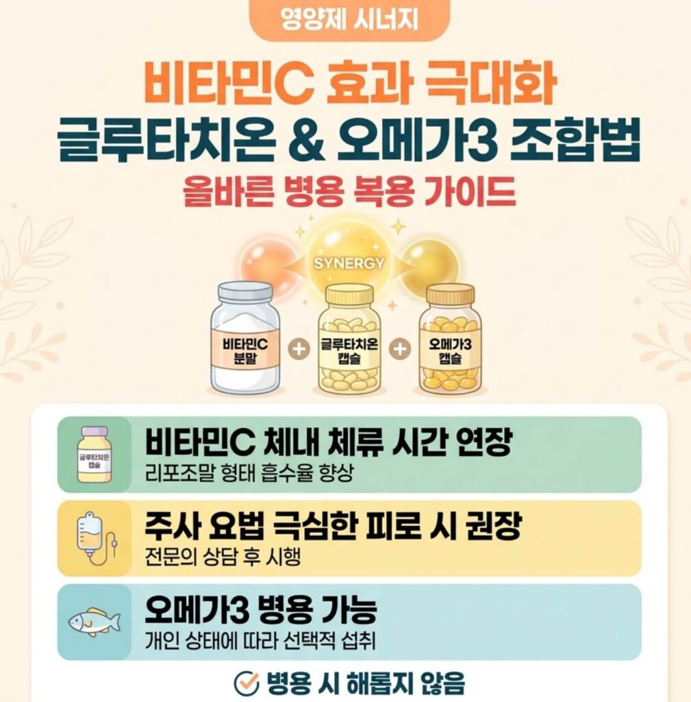 비타민C 영양제 조합