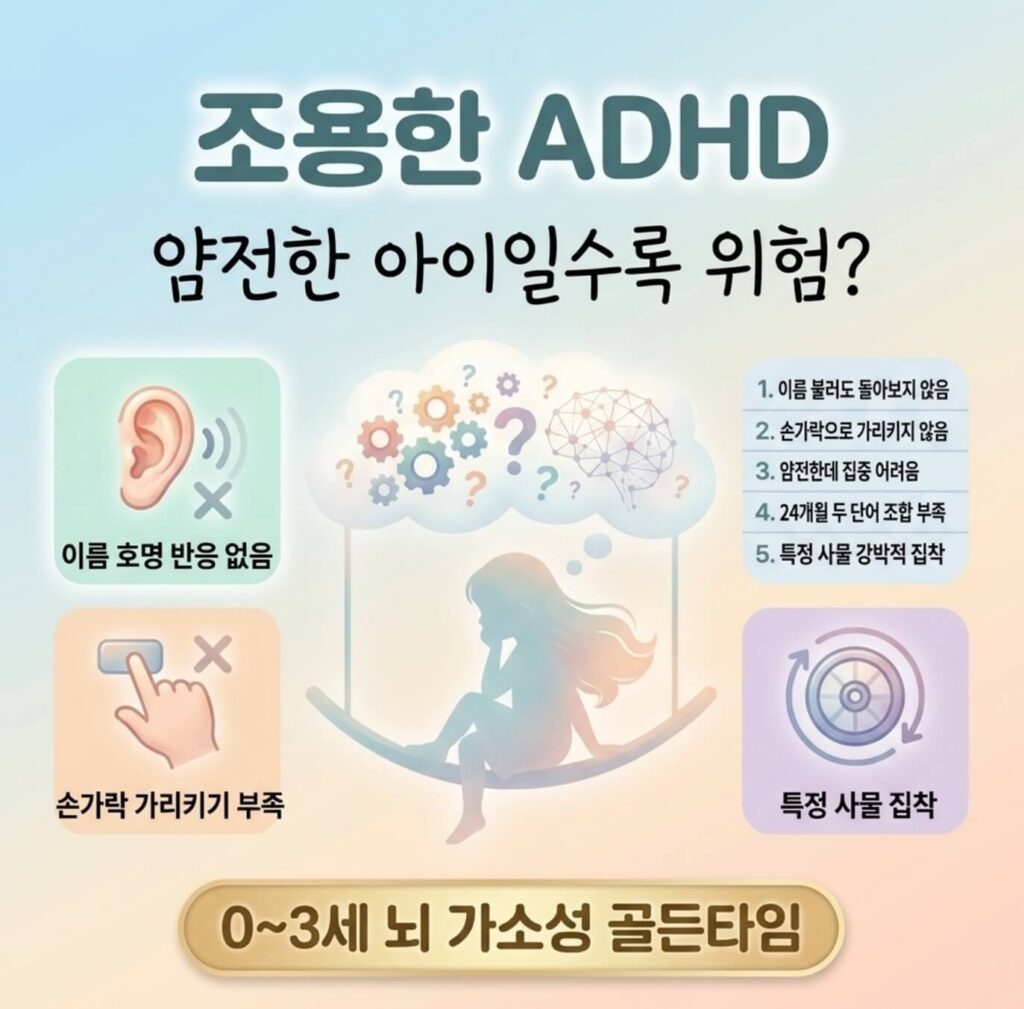 조용한 ADHD