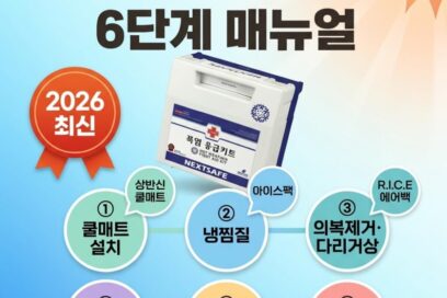 폭염 응급키트 사용법 6단계 매뉴얼 (2026 최신)