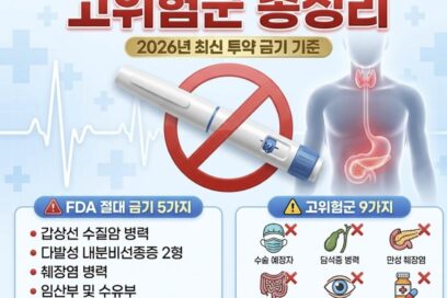 마운자로 위고비 부작용 고위험군 총정리 (2026년 최신 투약 금기 기준)